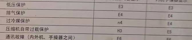 融水空调电话在哪里找